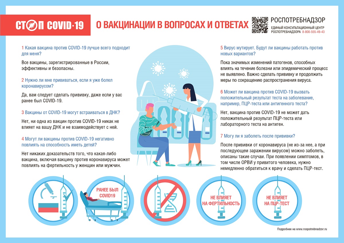 voprosotvet